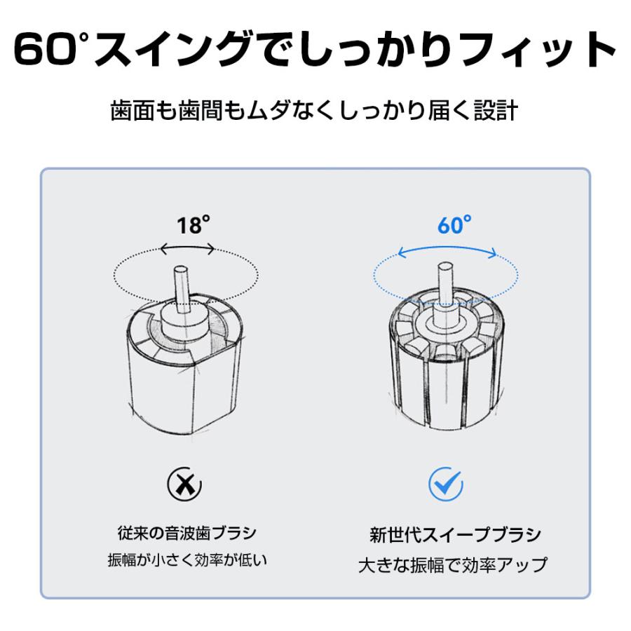 電動歯ブラシ 電動歯ブラシ充電式 48,000回/分 IPX7防水 充電スタンド付き 音波歯ブラシ 高速振動 替えブラシ付 はみがき 歯磨き 歯垢除去 虫歯予防 2025最新 |  | 09
