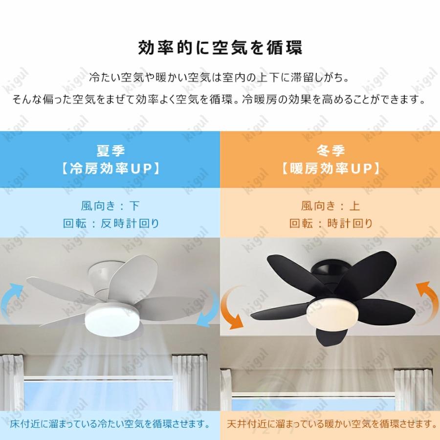 シーリングファンライト 調光調色 静音 dcモーター 天井照明 照明器具 リモコン操作 シーリングファン 扇風機 軽量 薄型 小型 北欧 ダイニング用 新居 人気 |  | 06