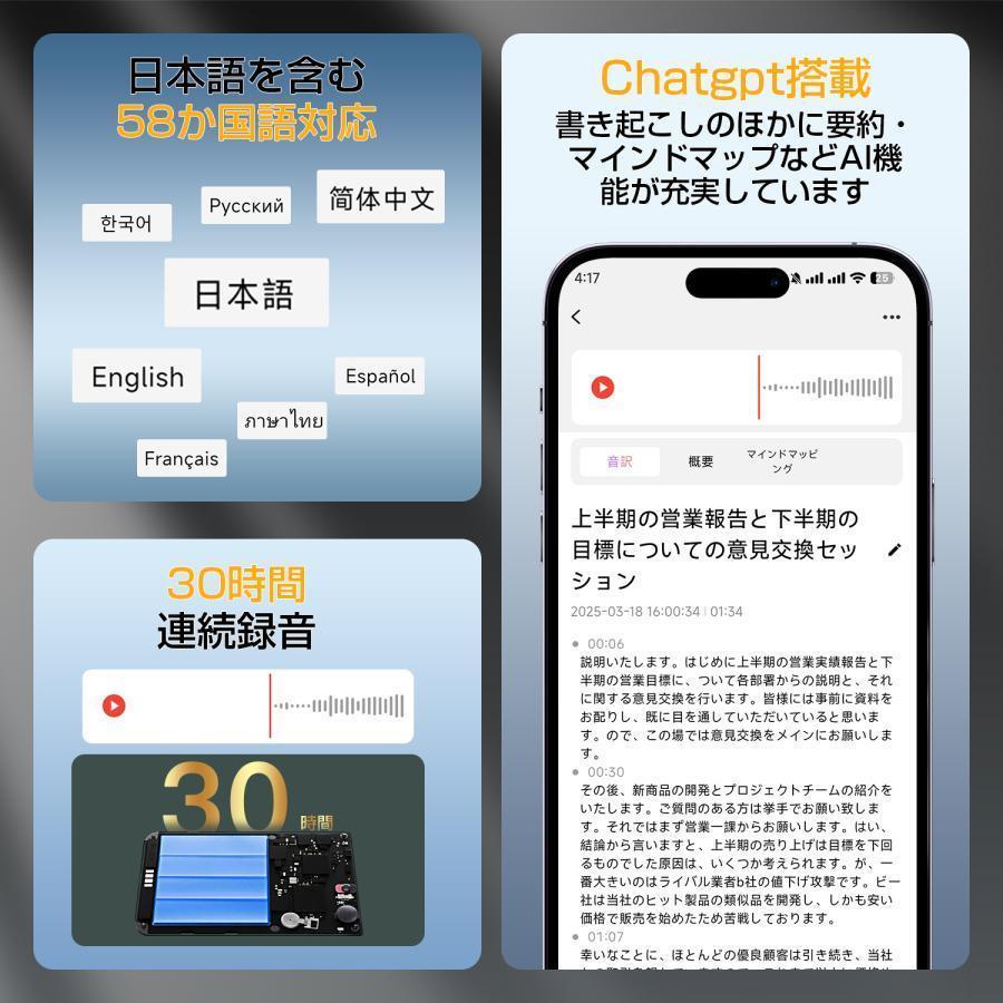 ボイスレコーダー 文字起こし 録音 GPT-4o 64GB ChatGPT連携 翻訳機