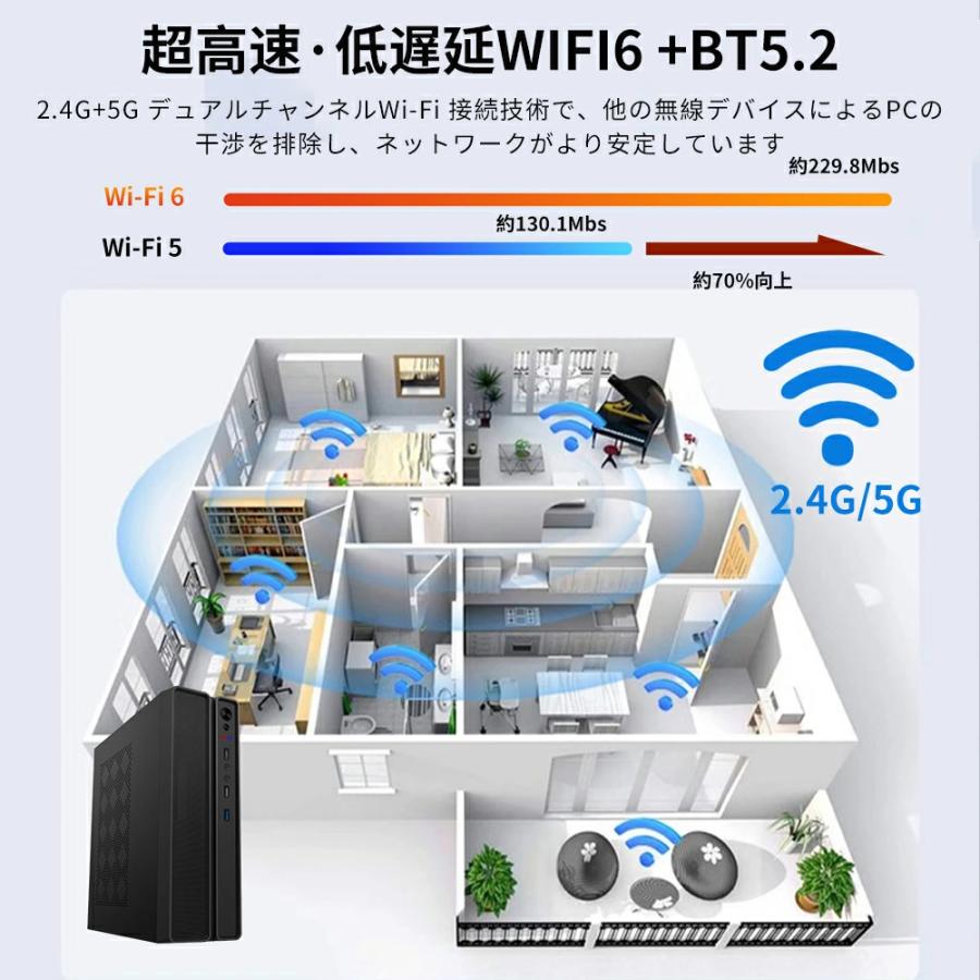 限定44800円】デスクトップパソコン パソコン Windows11 PC 第13世代