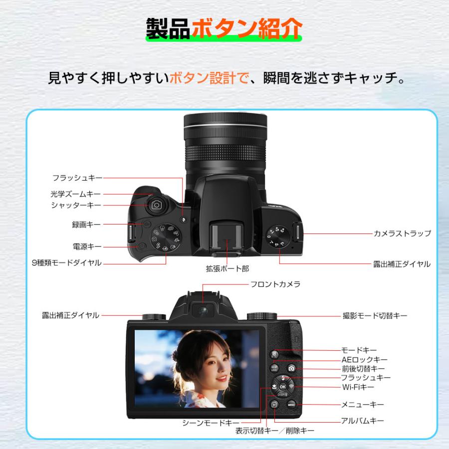 デジカメ デジタルカメラ 4K 高画質 7500万画素 20倍ズーム オート