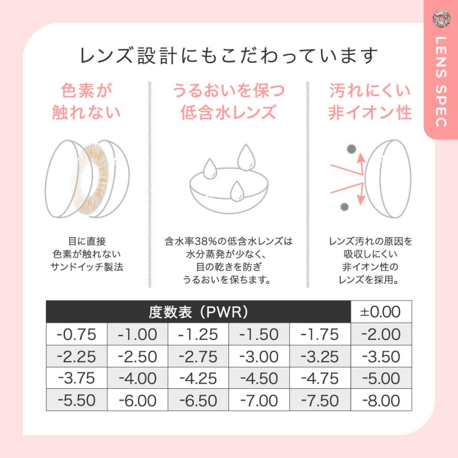 カラコン ワンデー【1箱無料】CHOUCHOU 1day 3箱合計 30枚 チュチュ 度あり 度なし デカ目 ハーフ目 カラーコンタクトレンズ 青 ピンク | CHOUCHOU(Lcode) | 14