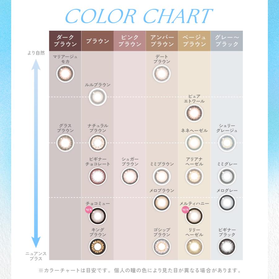 公式限定 2箱購入+1箱無料 カラコン ワンデー 3箱 30枚 水光レンズ キャンマジ candymagic 1day 度付き 度あり 度なし キャンディーマジック ブルーライトカット | candymagic | 16