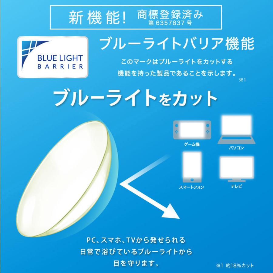 ブルーライトカット カラコン ワンデーReVIA Blue light Barrier 1day COLOR 10枚入り 度あり 度なし レヴィア ROLA ローラ ナチュラル カラーコンタクトレンズ :rb-100:candymagic - 通販 - Yahoo!ショッピング ブルーライトカット カラコン ワンデーReVIA Blue light Barrier 1day COLOR 10枚入り 度あり 度なし レヴィア ROLA ローラ ナチュラル カラーコンタクトレンズ :rb-100:candymagic - 通販 - Yahoo!ショッピング