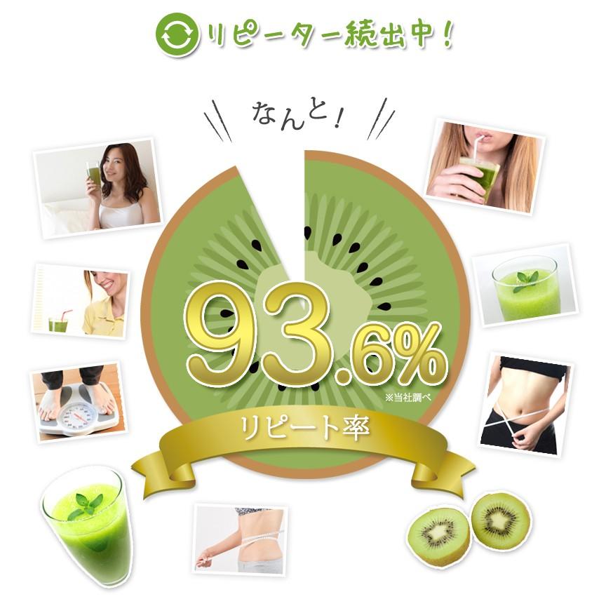 訳あり品の為大特価 ビュー スムージー キウイ味 チアシード入り