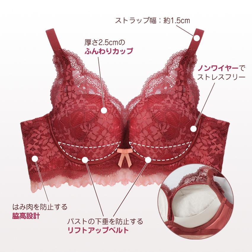 Iris Candy（アイリス キャンディ） ノンワイヤーブラセット ノン