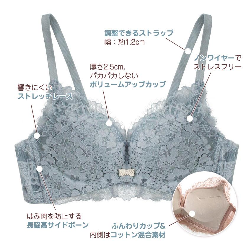 Iris Candy（アイリス キャンディ） ノンワイヤーブラセット ノン