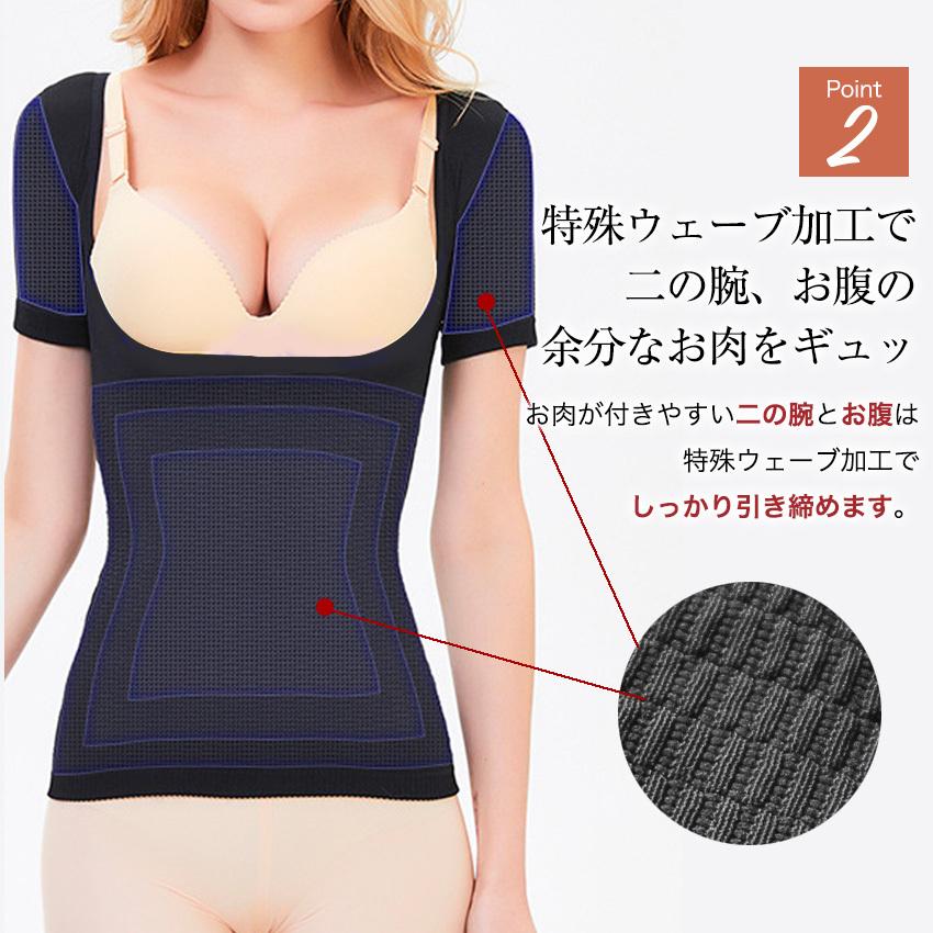 VIRNAS 二の腕着圧インナー 黒 M Iris Candy（アイリス キャンディ） 二の腕シェイパー 二の腕 着圧