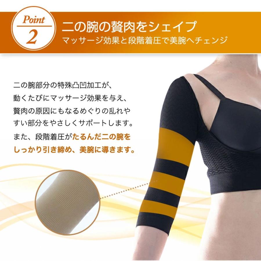 二の腕シェイパー 引き締め 着圧 姿勢矯正ベルト サポーター インナー