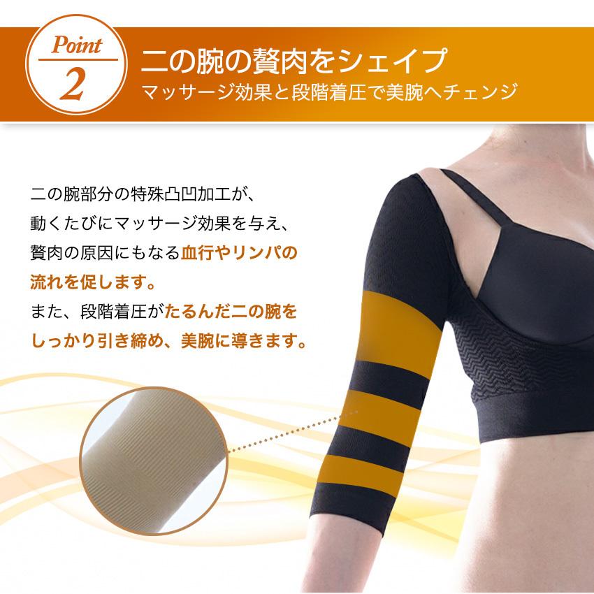 商舗 二の腕 着圧 サポーター ダイエット シェイプアップ 黒 *二の腕 着圧 サポーター ダイエット シェイプアップ ダイエット 黒