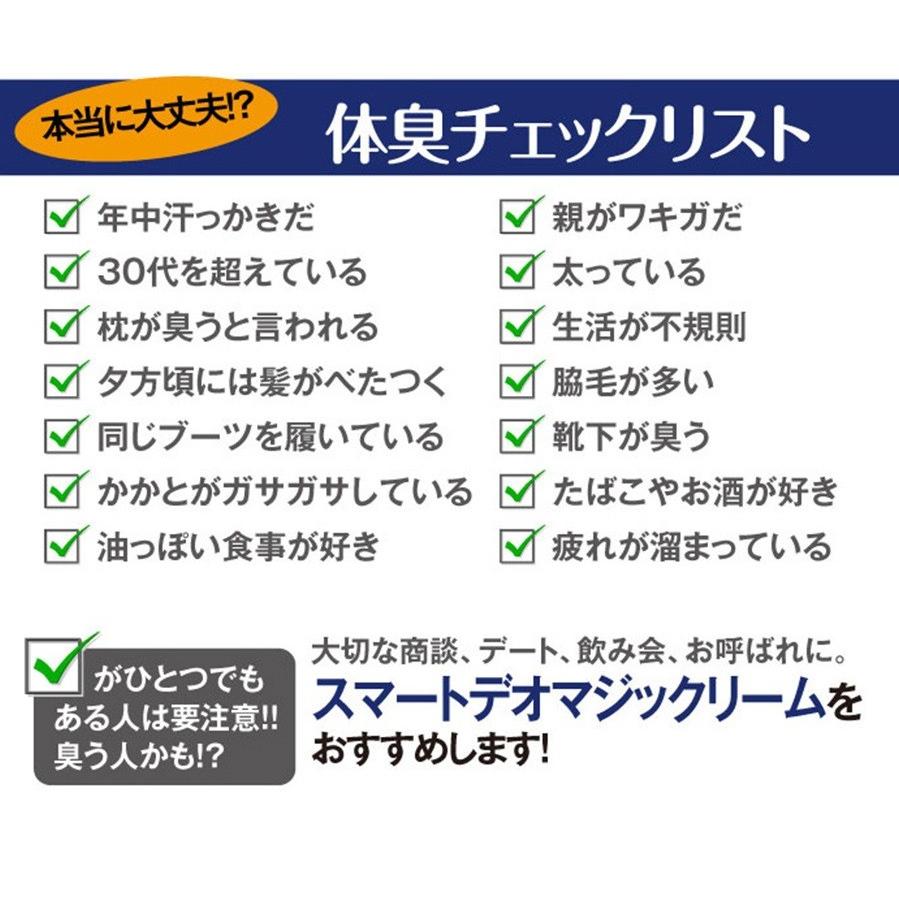 スマートデオ マジックリーム 新感覚 デオドラント 汗臭 ワキガ 加齢臭 臭い対策 デオドラントクリーム Smartdeo 01 Candy Store 通販 Yahoo ショッピング
