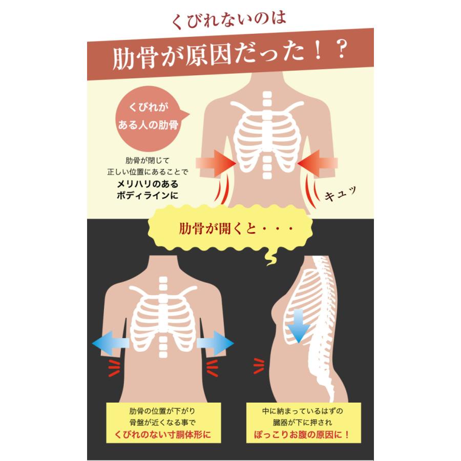 ウエストニッパー 骨盤 効果 コルセット くびれ ベルト 腰 ロング 産後 大きいサイズ 産後 補正下着 蒸れない ダイエット効果 Waistnepper 01 Candy Store 通販 Yahoo ショッピング