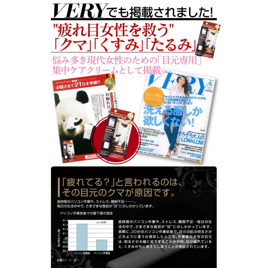 ホワイトピクシィ リ・アイズα 25g 悩みの多い現代女性のための「目元集中ケアクリーム」 アイクリーム クマ くすみ ハロキシル |  | 01