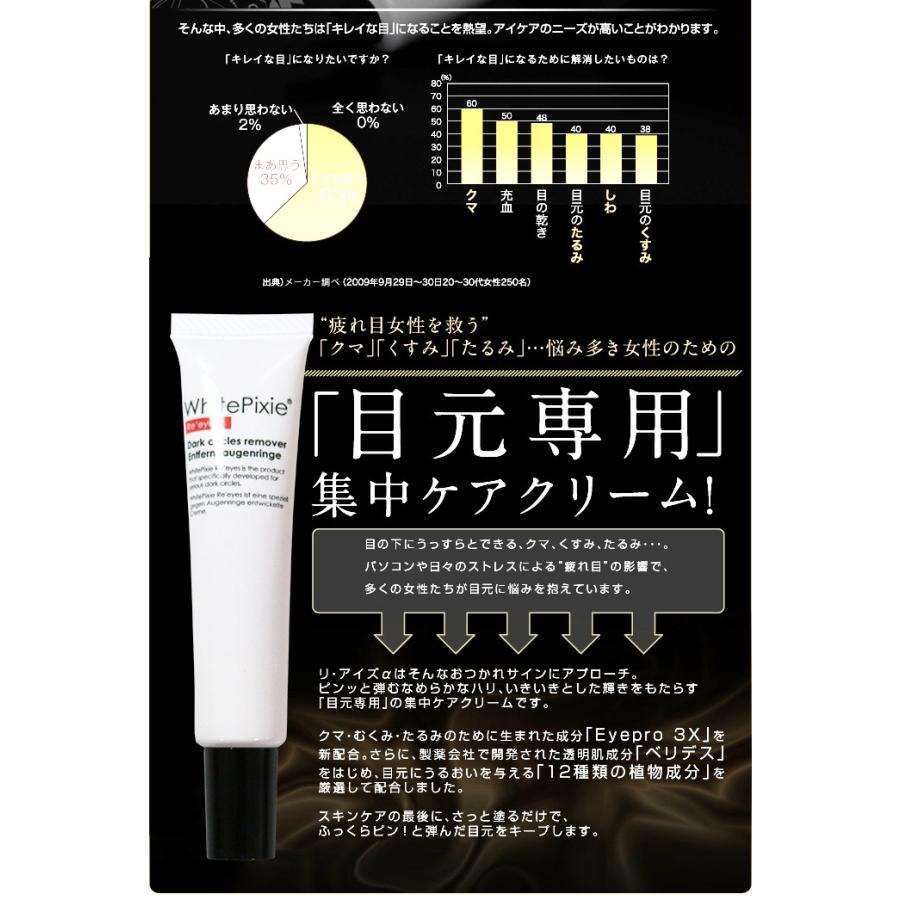 ホワイトピクシィ リ・アイズα 25g 悩みの多い現代女性のための「目元