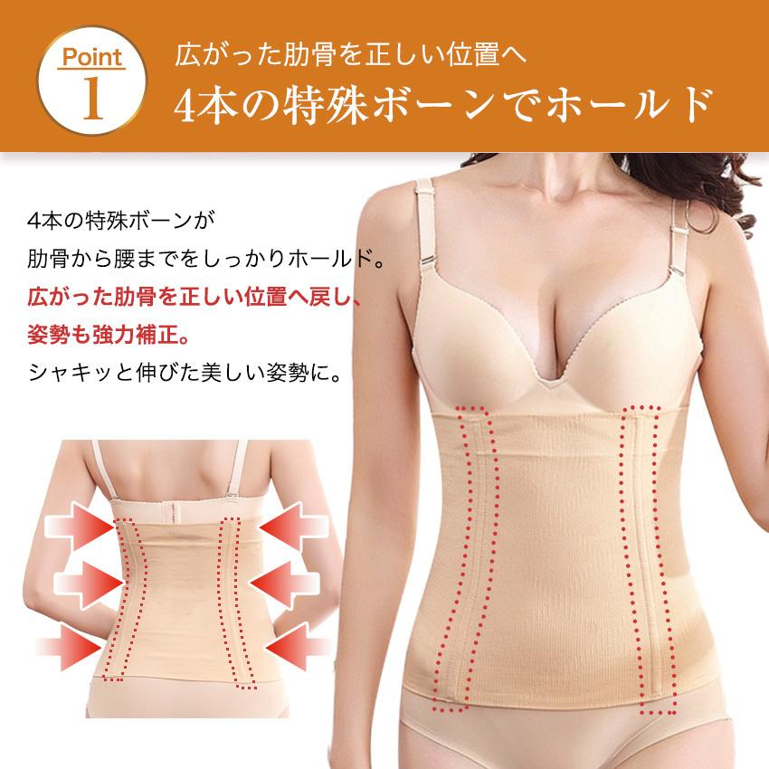 Iris Candy（アイリス キャンディ） ウエストニッパー 骨盤 効果