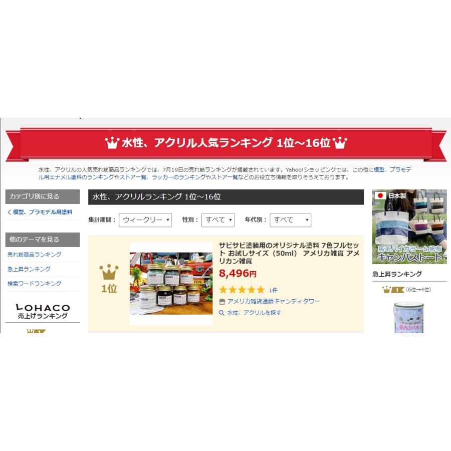 サビサビ塗装用のオリジナル塗料　7色フルセット　お試しサイズ　（50ml）　■「ヤフーストア1位」　アメリカ雑貨　アメリカン雑貨 |  | 06