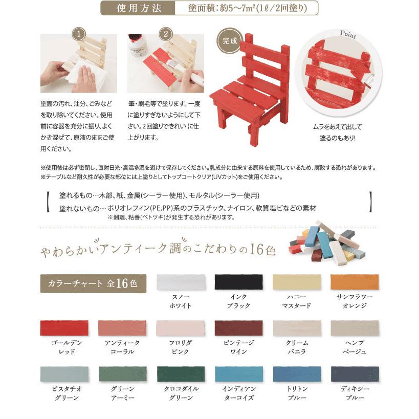 ターナー　ミルクペイント　200ml　最初におすすめサイズ　水性塗料　全16色　西部開拓時代のアーリーアメリカン調の塗装に ■ アメリカン雑貨 アメリカ雑貨 |  | 05