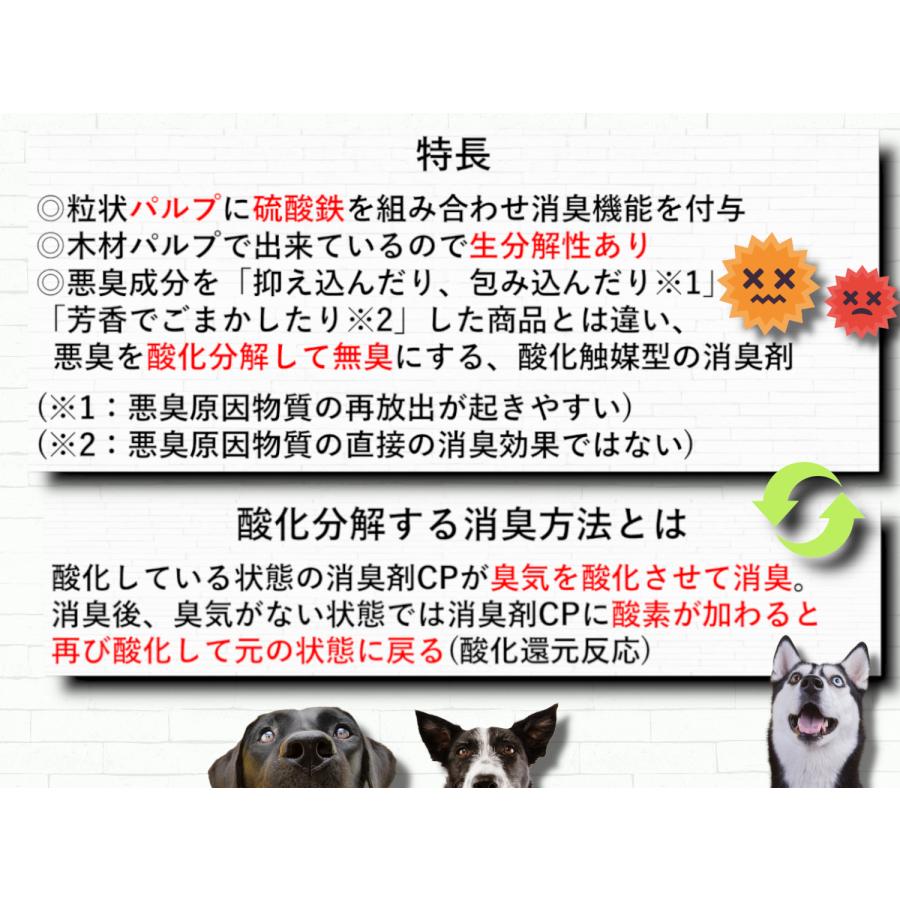 消臭紙　ペットのトイレ臭に良く効く消臭剤CP　犬　猫　ペット　消臭剤　臭い |  | 06