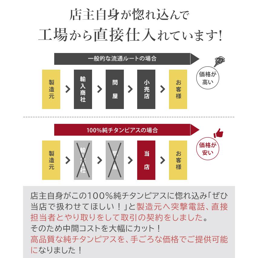 純チタン セカンドピアス アレルギー対応 つけっぱなし キューブ 正方形 日本製 軸太0.75mm 長さ10mm 返金保証 医療用 片耳 1個 小さめ かわいい カラフル |  | 18