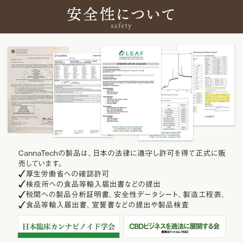 CBD グミ CBD 3000mg 60粒入 『 CBD増量！』 アイソレート 1粒 50mg 高濃度 CBD3000mg配合 Pure CBD CannaTech 日本製 国内製造 超PayPay祭 | CannaTech | 12