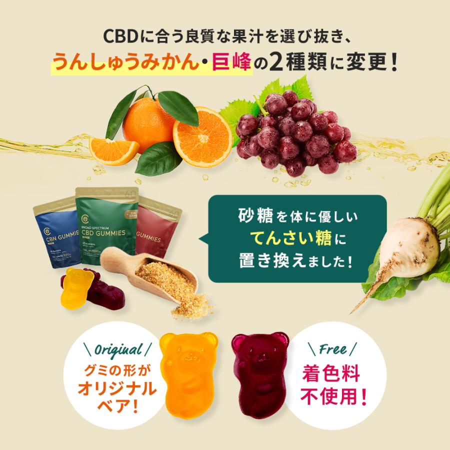 【CBD増量！リニューアル】CBD グミ CBD 3000mg 60粒入 アイソレート 1粒 50mg 高濃度 CBD3000mg配合 Pure CBD CannaTech 日本製 国内製造 cbd gummi gumi｜cannatech｜03