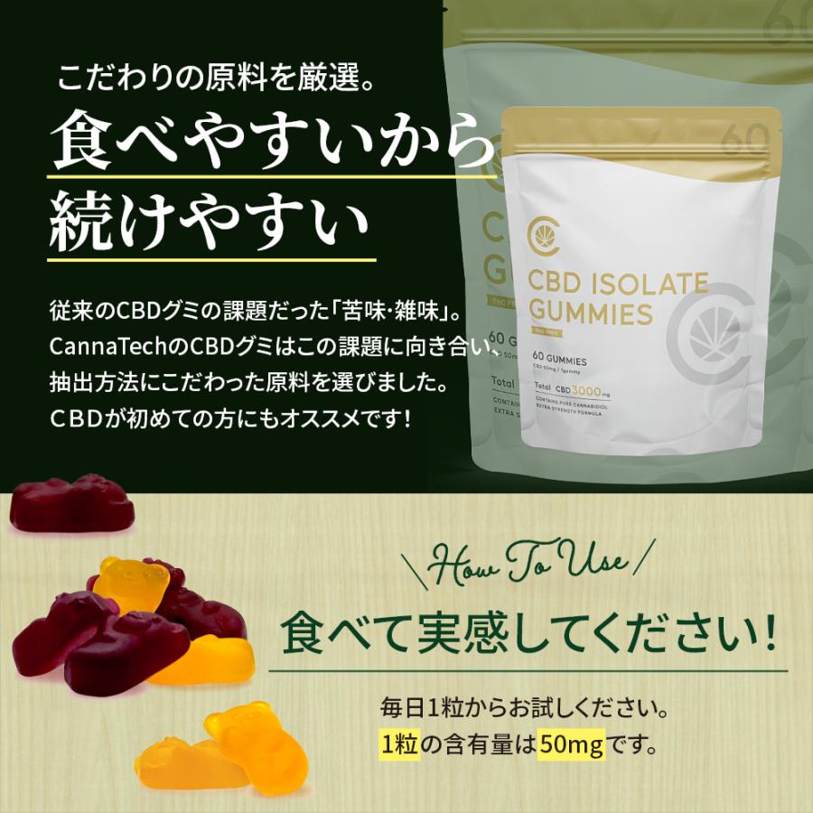 1名様限定送料込みCBD アイソレートパウダー300g