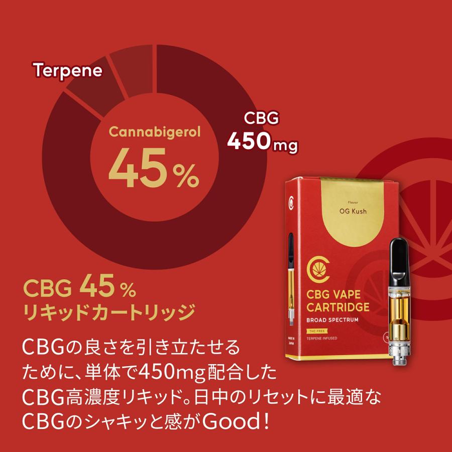 CBG 高濃度 リキッド カートリッジ 45％ CBG450mg 配合 CannaTech  510型 国産 日本製 ベイプ cbd カートリッジ | CannaTech | 01