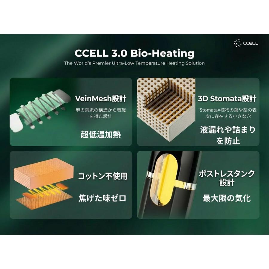 CBN 高濃度 リキッド 45% 使い捨て ベイプ ペン1g cbn 450mg CannaTech 高濃度 cbdリキッド メンソール og  日本製 cbd リキッド cbn 使い捨て 爆買 | CannaTech | 08