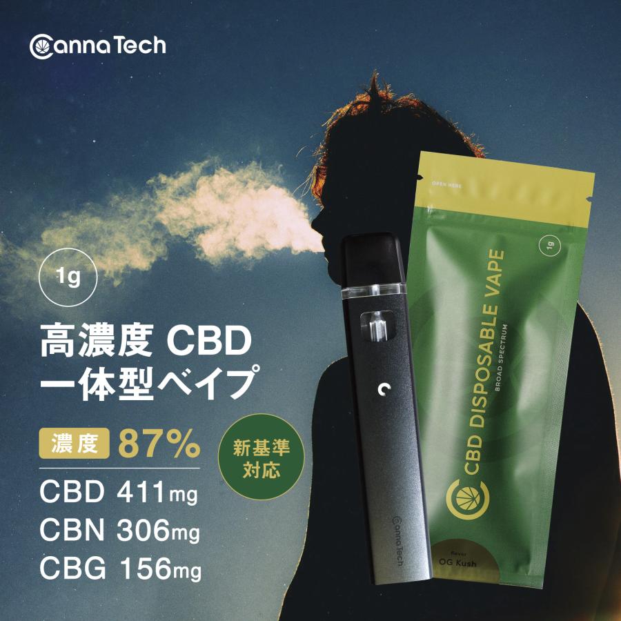 CannaTech CBD 87% リキッド 一体型ベイプペン 1ml 高濃度 CannaTech CBD 87% リキッド 一体型ベイプペン 1ml 高濃度