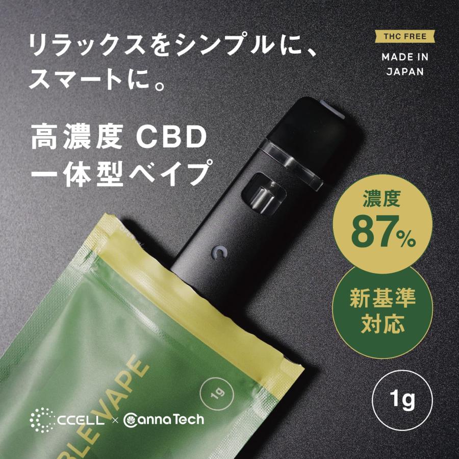 CannaTech CBD 87％ リキッド 一体型ベイプペン 1ml 高濃度
