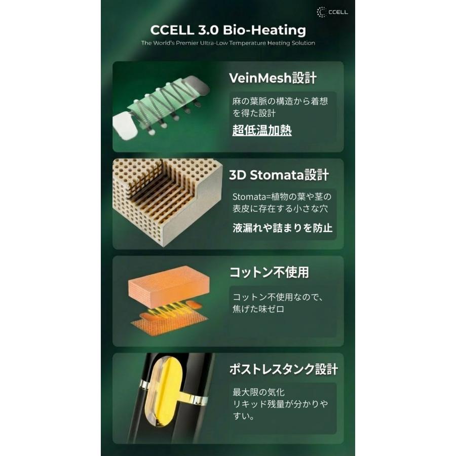 CBD 87％ リキッド 一体型ベイプペン 1ml 高濃度 カートリッジ CBD CBN CBG 配合 CannaTech ブロードスペクトラム CBD 国産 日本製 高濃度 cbd ベイプ cbn 爆買 | CannaTech | 08