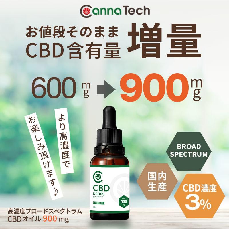 CannaTech CBD オイル 大容量 30g 900mg 『初めてのCBDに』Phyto CannaTech CBD オイル 大容量 30g 900mg 『初めてのCBDに』Phyto