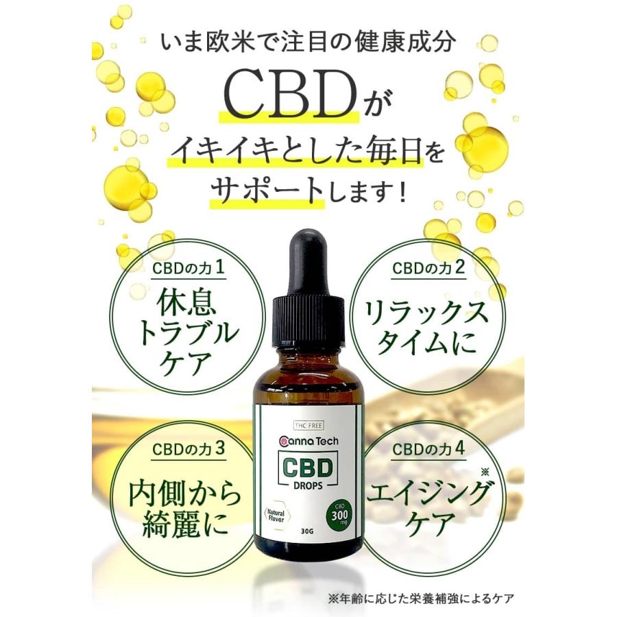 CannaTech CBD オイル 大容量 30g 900mg 『初めてのCBDに』Phyto CannaTech CBD オイル 大容量 30g 900mg 『初めてのCBDに』Phyto