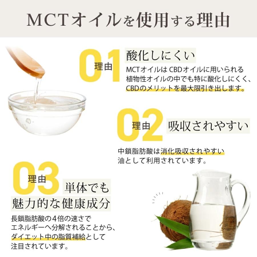 CBDオイル 10g 18% 高濃度 CBD 1800mg ブロードスペクトラム  CannaTech cbd サプリメント cbd オイル 国産 cbd オイル 日本製 ヘンプ由来 cbd 爆買 | CannaTech | 12