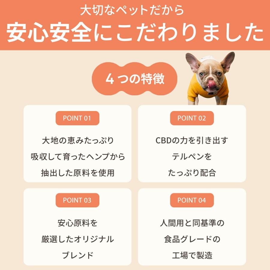 CBDオイル ペット用 10ml 1.2% 小型犬 中型犬 用 CBD 120mg