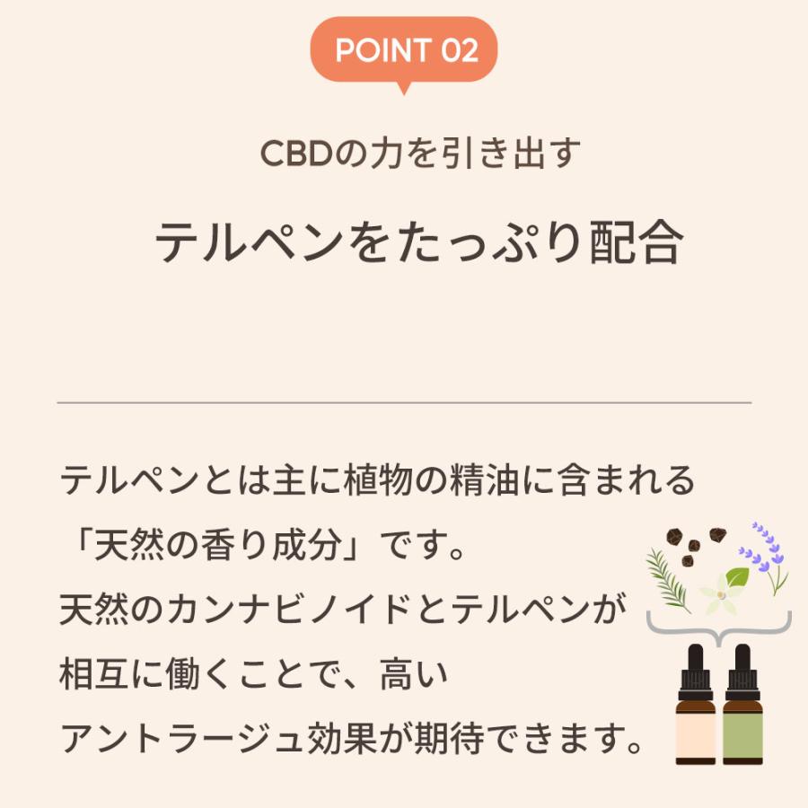 CBDオイル ペット用 30ml 1.2% 小型犬 中型犬 用 CBD 360mg 【ラボテスト結果付】 CBD OIL for Pets Calm & Stress cbdオイル ペット用 サプリ CBD 犬 爆買 |  | 13