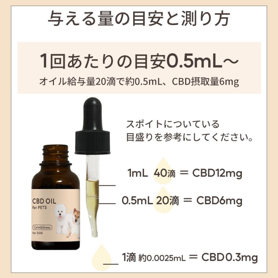 CBDオイル ペット用 30ml 1.2% 小型犬 中型犬 用 CBD 360mg 【ラボテスト結果付】 CBD OIL for Pets cbdオイル ペット用 サプリ CBD 犬 |  | 19