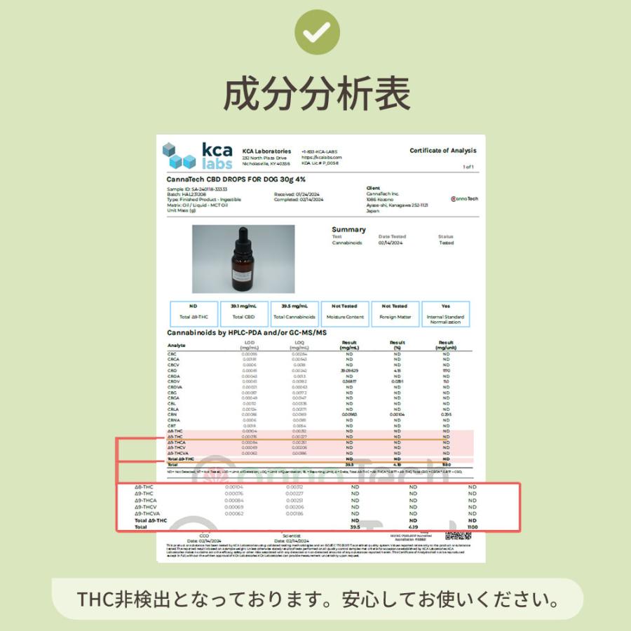 CBDオイル ペット用 30ml 4% 大型犬用 CBD 1200mg 【ラボテスト結果付】CBD OIL for Pets Healing cbdオイル ペット用 サプリ CBD オイル 犬 THC フリー 爆買 |  | 10