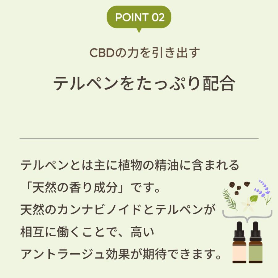 CBDオイル ペット用 30ml 4% 大型犬用 CBD 1200mg 【ラボテスト結果付】CBD OIL for Pets cbdオイル ペット用 サプリ CBD オイル 犬 |  | 10