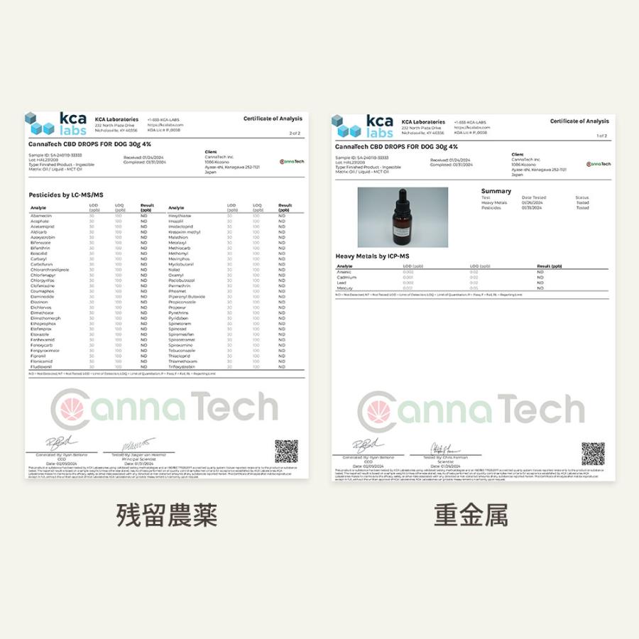 CBDオイル ペット用 30ml 4% 大型犬用 CBD 1200mg 【ラボテスト結果付】CBD OIL for Pets Healing cbdオイル ペット用 サプリ CBD オイル 犬 THC フリー 爆買 |  | 16