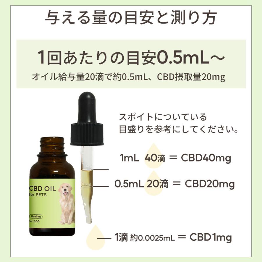 CBDオイル ペット用 30ml 4% 大型犬用 CBD 1200mg 【ラボテスト結果付】CBD OIL for Pets cbdオイル ペット用 サプリ CBD オイル 犬 |  | 18