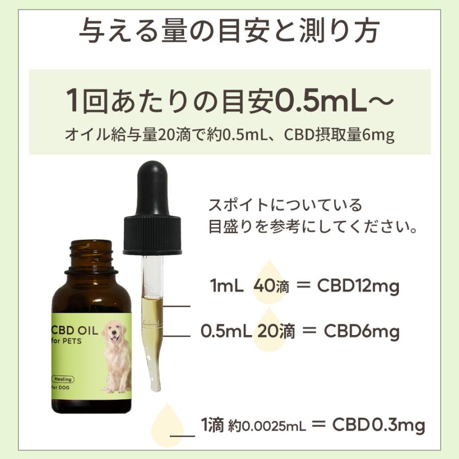 CBDオイル ペット用 30ml 4% 大型犬用 CBD 1200mg 【ラボテスト結果付】CBD OIL for Pets Healing cbdオイル ペット用 サプリ CBD オイル 犬 THC フリー 爆買 |  | 20