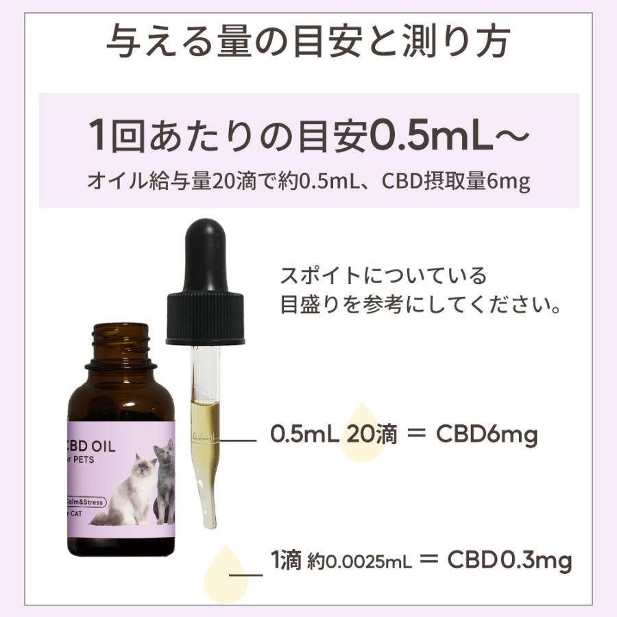 CBDオイル ペット用 10ml 1.2% 猫用 CBD 120mg 【ラボテスト結果付
