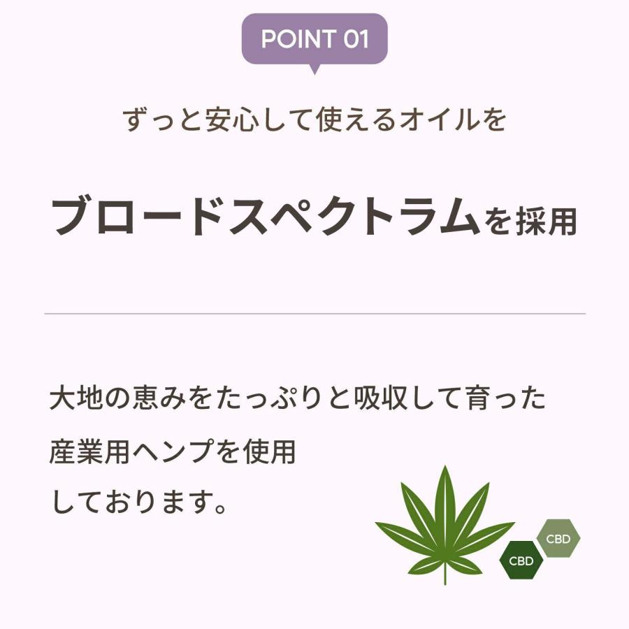 CBDオイル ペット用 10ml 1.2% 猫用 CBD 120mg 【ラボテスト結果付
