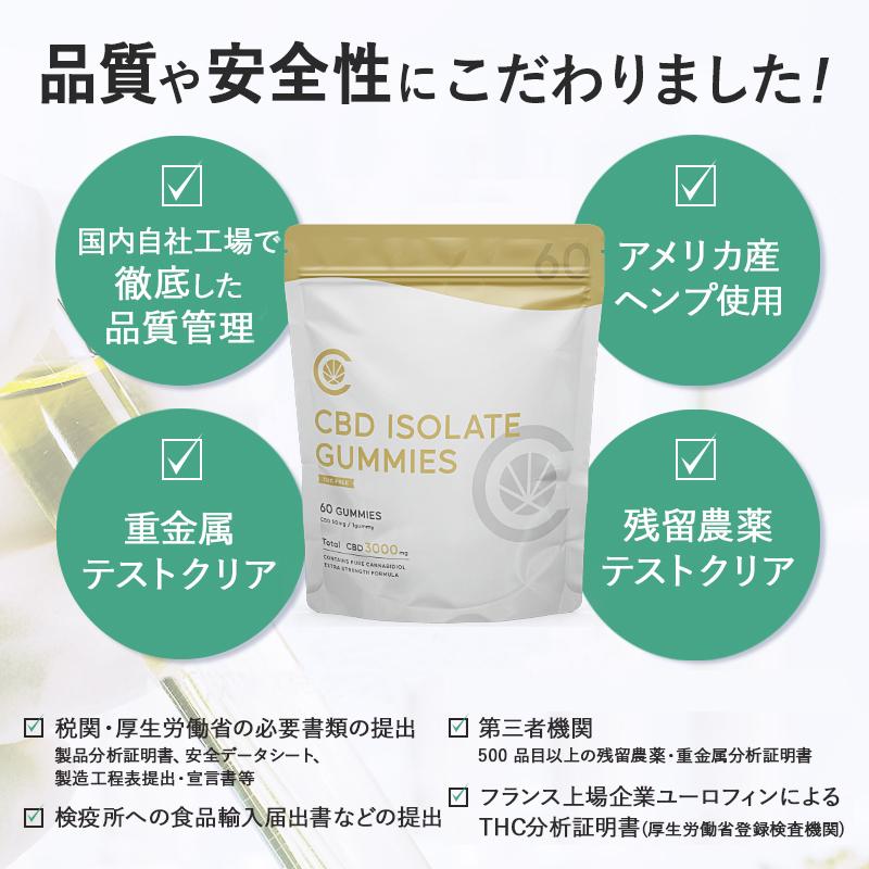 CBD グミ 10粒 CBD 500mg ( CBD 50mg /粒)  アイソレート CannaTech cbd サプリメント cbdグミ ベア 日本製 cbd グミ 高濃度 爆買 | CannaTech | 10