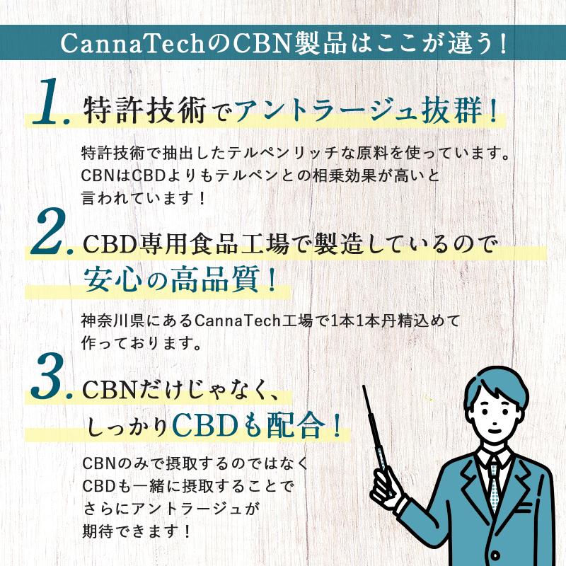 CBN グミ 10粒 CBN500mg CBN 50mg /粒 『 CBN 増量！』 CBN ブロードスペクトラム 特許製法 高濃度 リニューアル CannaTech 日本製 爆買 | CannaTech | 06
