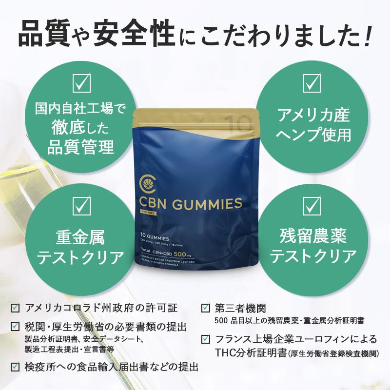 CannaTech CBN グミ 10粒 CBN500mg 50mg /粒 『 増量！』 ブロード