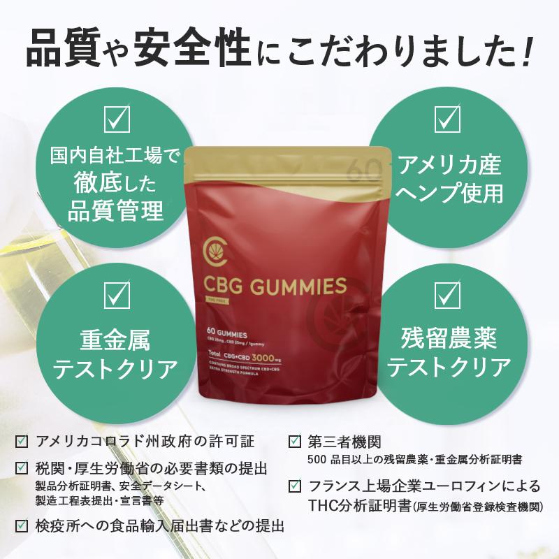 CannaTech CBG グミ CBD 配合 10粒 500mg 250mg ( 25mg /粒