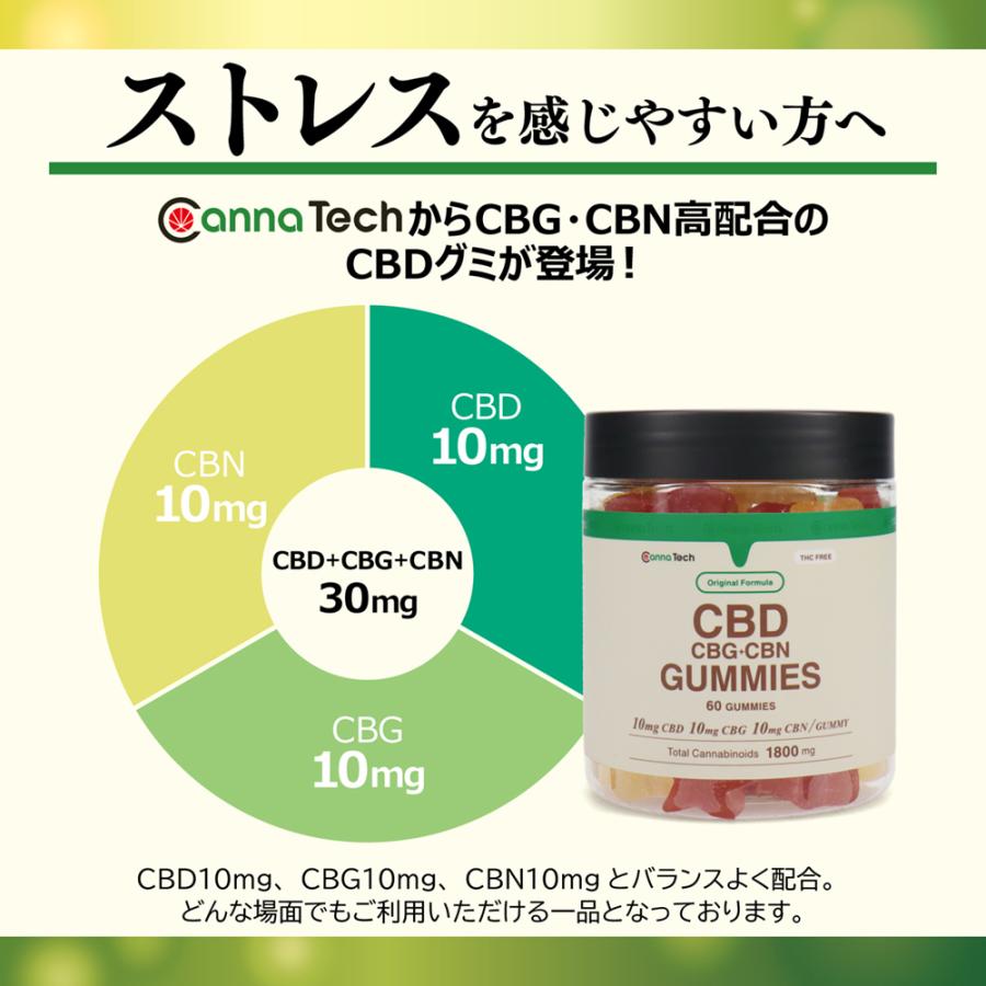 リラクゼーショングッズ CDT HI CANNABINOID HERB CBD CBG CBN