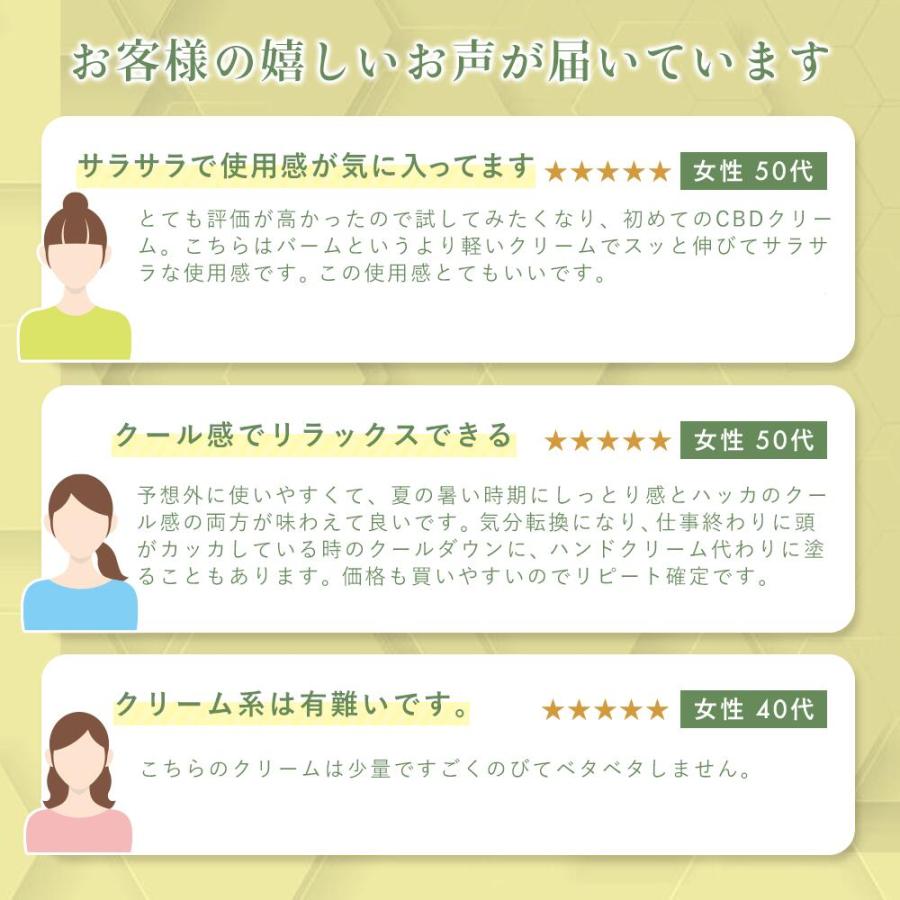 CBD バーム クリーム Relief Cream 60g CBD 2,000mg ペインクリーム 塗るタイプ 固さが気になるところに ブロードスペクトラム | CannaTech | 11